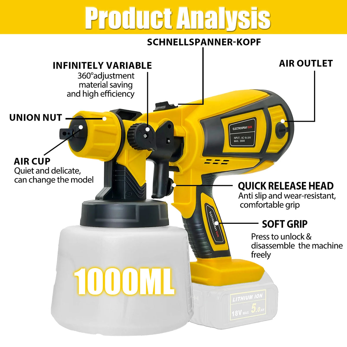 Paint Sprayer Cordless Compatible with DeWalt 18v Battery Powered HVLP FAST P&P
