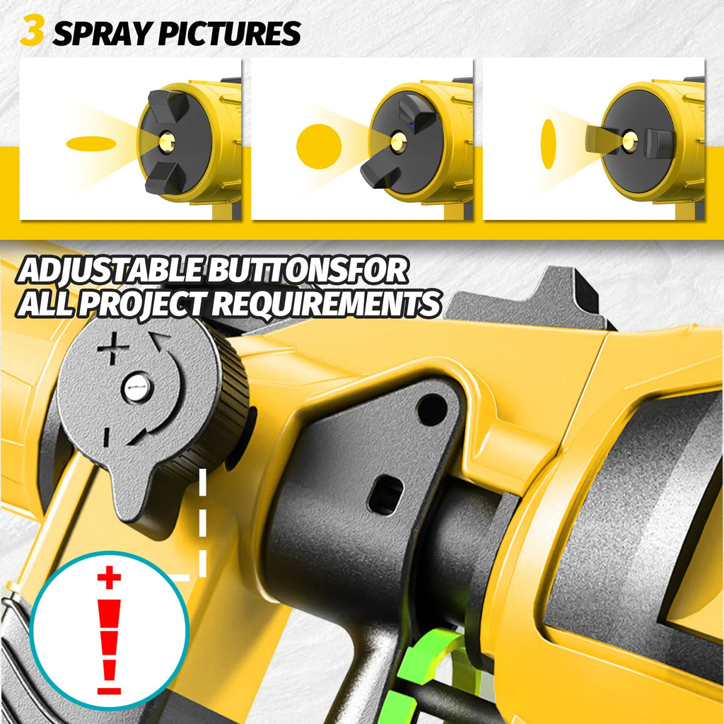Paint Sprayer Cordless Compatible with DeWalt 18v Battery Powered HVLP FAST P&P