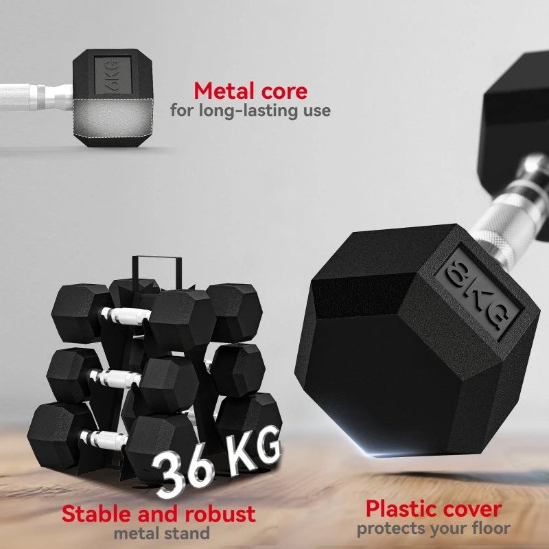 PINGGO Product Features 3-PHASE WORKOUT: These dumbbell sets offer the ability to target specific muscle groups